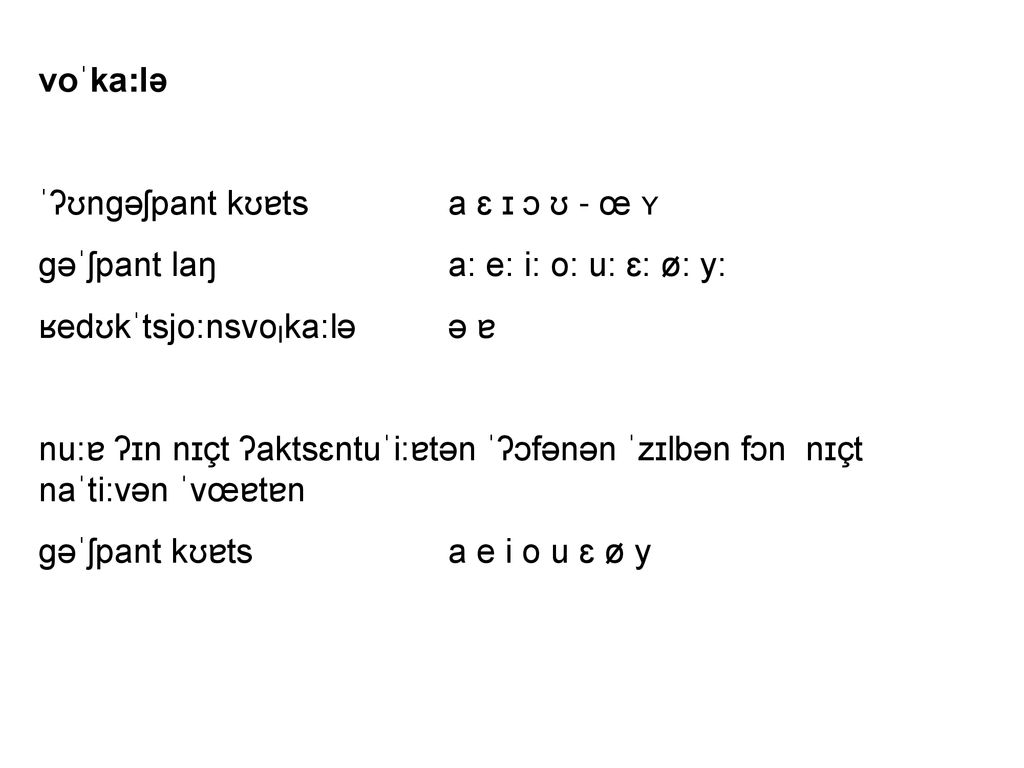 voˈka:lə ˈʔʊngəʃpant kʊɐts a ɛ ɪ ɔ ʊ - œ ʏ. gəˈʃpant laŋ a: e: i: o: u: ɛ: ø: y: ʁedʊkˈtsjo:nsvoˌka:lə ə ɐ.