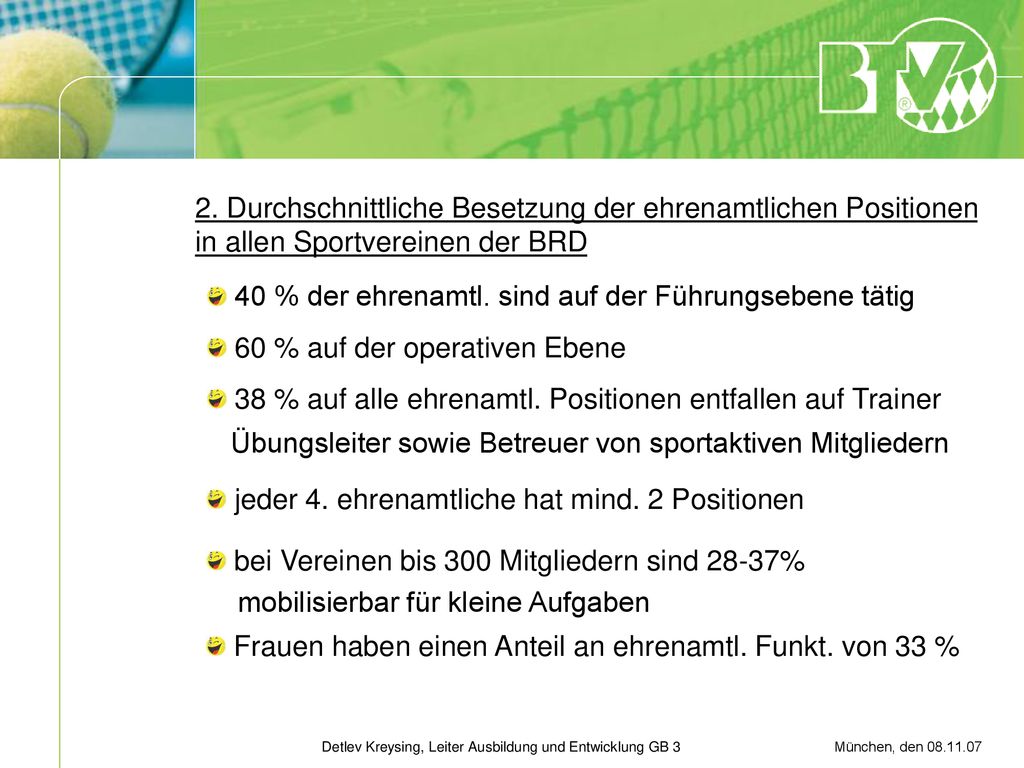 2. Durchschnittliche Besetzung der ehrenamtlichen Positionen in allen Sportvereinen der BRD