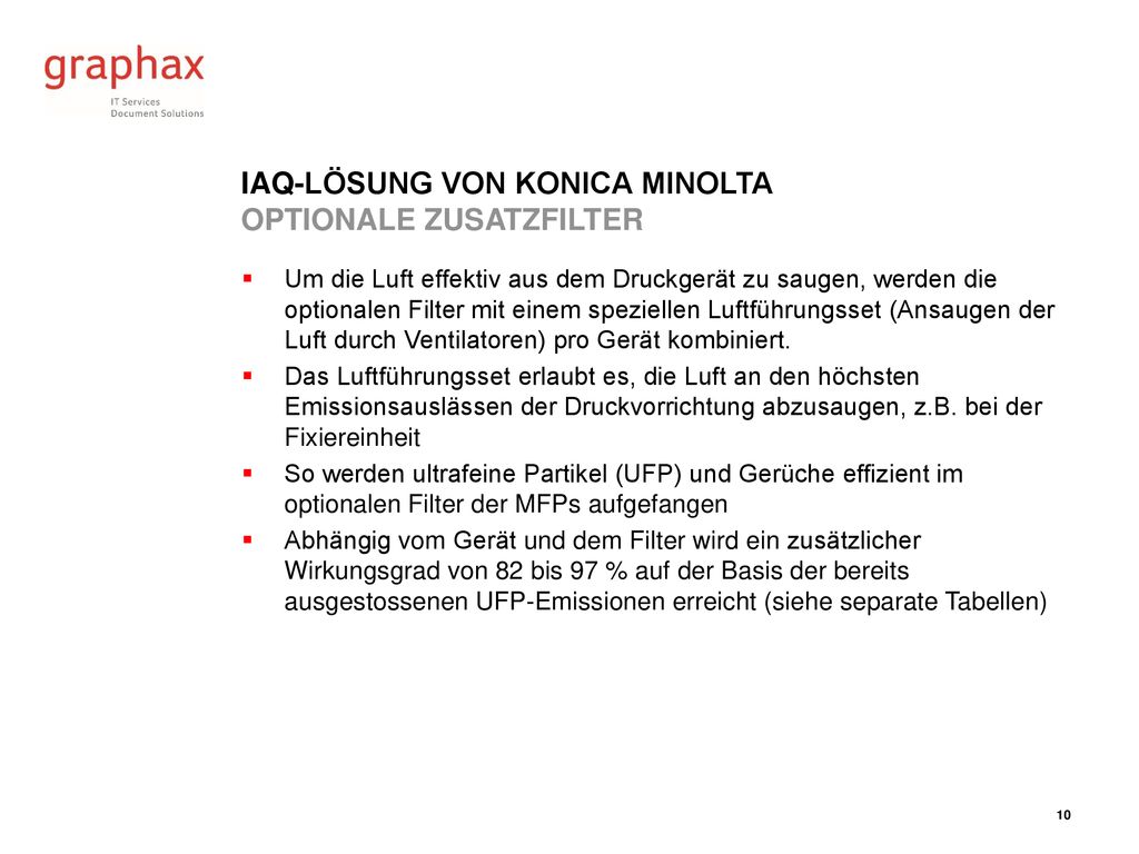 IAQ-Lösung von Konica Minolta Optionale Zusatzfilter