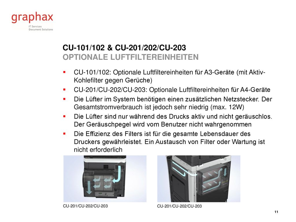CU-101/102 & CU-201/202/CU-203 Optionale Luftfiltereinheiten