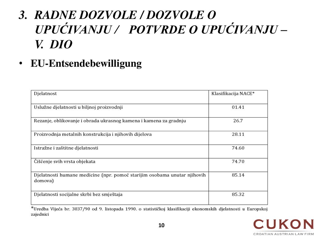 3. RADNE DOZVOLE / DOZVOLE O. UPUĆIVANJU /. POTVRDE O UPUĆIVANJU –. V