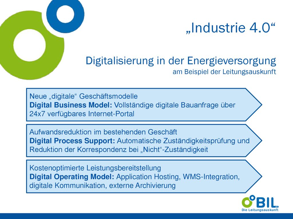 „Industrie 4.0 Digitalisierung in der Energieversorgung am Beispiel der Leitungsauskunft