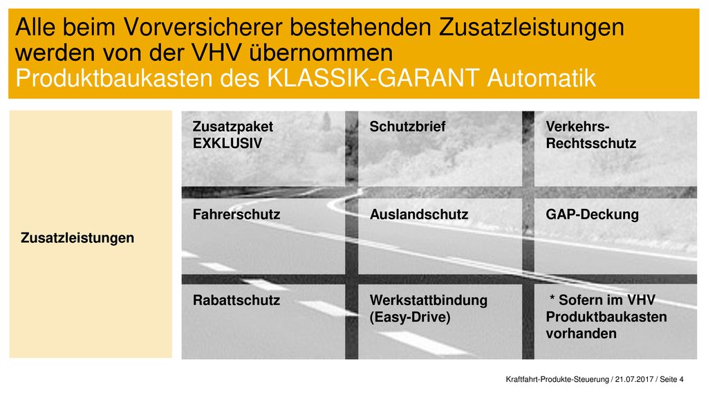 Alle beim Vorversicherer bestehenden Zusatzleistungen werden von der VHV übernommen Produktbaukasten des KLASSIK-GARANT Automatik
