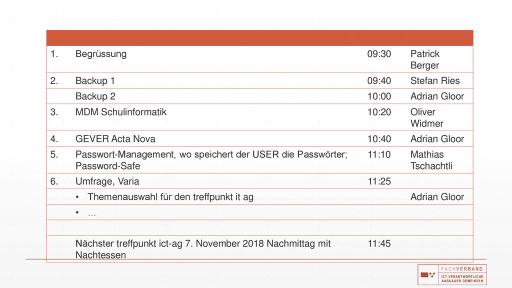 1. Begrüssung. 09:30. Patrick Berger. 2. Backup 1. 09:40. Stefan Ries. Backup 2. 10:00. Adrian Gloor.