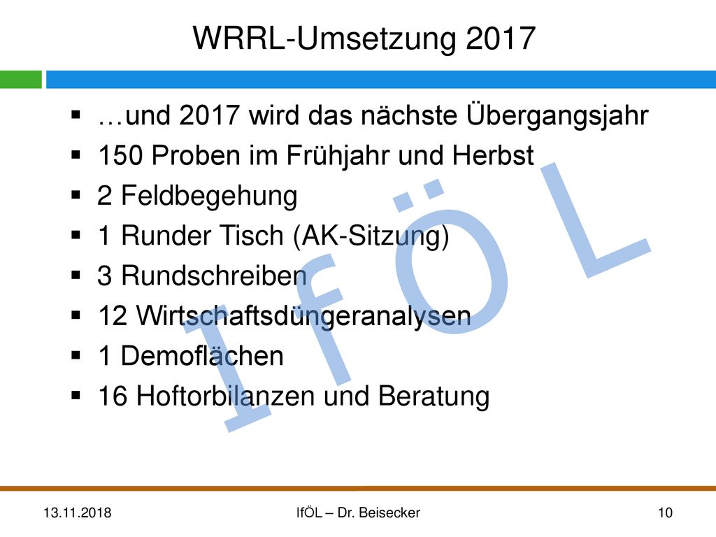 I f Ö L WRRL-Umsetzung 2017 …und 2017 wird das nächste Übergangsjahr