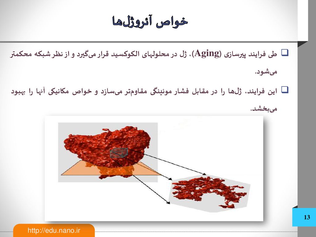 خواص آئروژل‌ها طی فرایند پیرسازی (Aging)، ژل در محلولهای الکوکسید قرار می‌گیرد و از نظر شبکه محکمتر می‌شود.