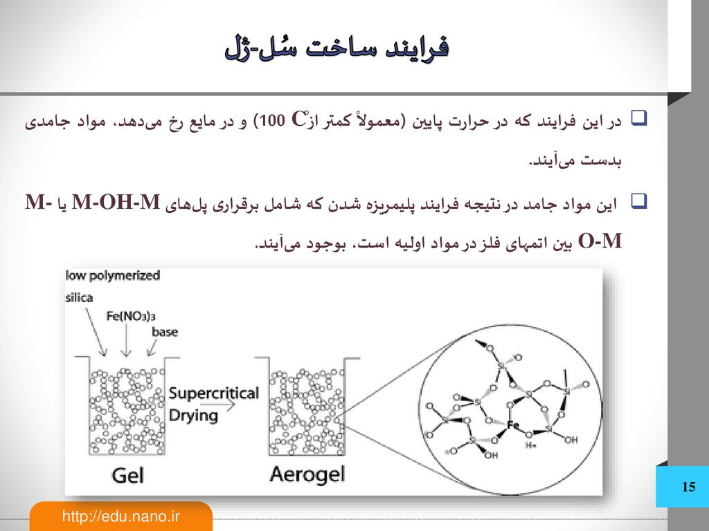 فرایند ساخت سُل-ژل در این فرایند که در حرارت پایین (معمولاً کمتر از̊C 100) و در مایع رخ می‌دهد، مواد جامدی بدست می‌آیند.