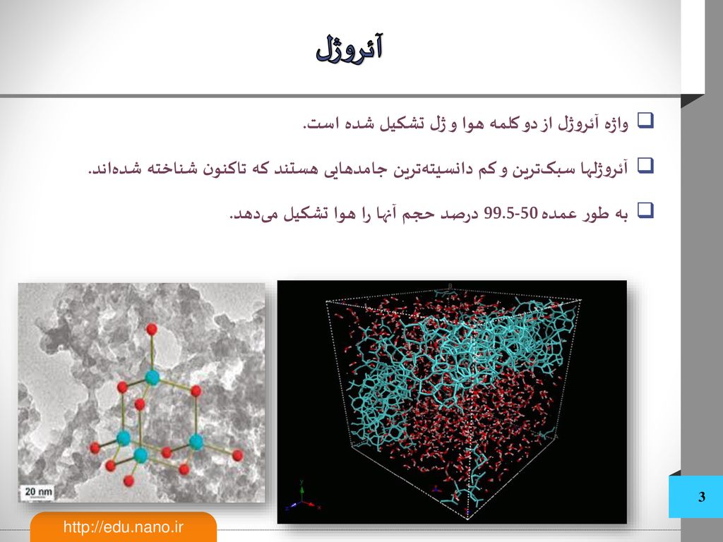 آئروژل واژه آئروژل از دو کلمه هوا و ژل تشکیل شده است.