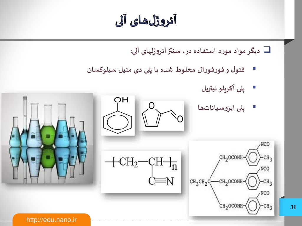 آئروژل‌های آلی دیگر مواد مورد استفاده در، سنتز آئروژلهای آلی: