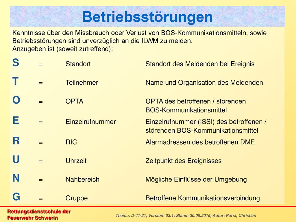 Betriebsstörungen S = Standort Standort des Meldenden bei Ereignis