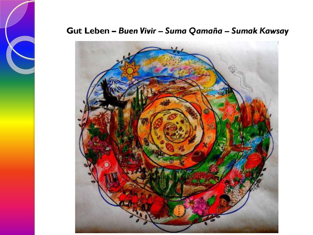 Gut Leben – Buen Vivir – Suma Qamaña – Sumak Kawsay