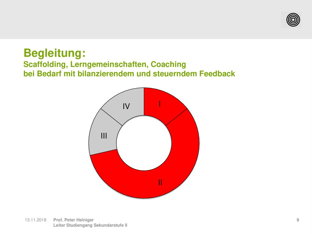 Begleitung: Scaffolding, Lerngemeinschaften, Coaching bei Bedarf mit bilanzierendem und steuerndem Feedback