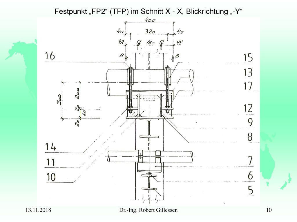 Festpunkt „FP2 (TFP) im Schnitt X - X, Blickrichtung „-Y