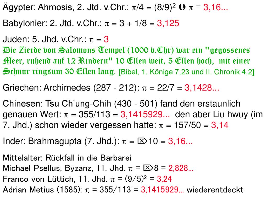 Ägypter: Ahmosis, 2. Jtd. v.Chr.: p/4 = (8/9)2  p = 3,16...