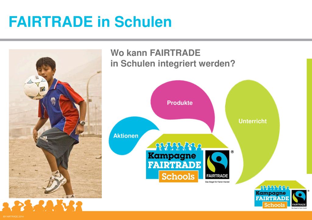 FAIRTRADE in Schulen Wo kann FAIRTRADE in Schulen integriert werden