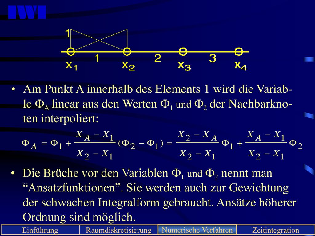 Am Punkt A innerhalb des Elements 1 wird die Variab-le A linear aus den Werten 1 und 2 der Nachbarkno-ten interpoliert:
