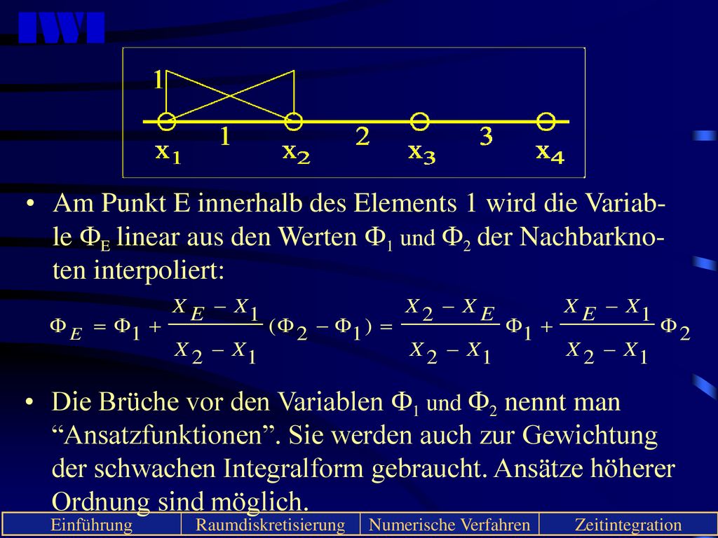 Am Punkt E innerhalb des Elements 1 wird die Variab-le E linear aus den Werten 1 und 2 der Nachbarkno-ten interpoliert: