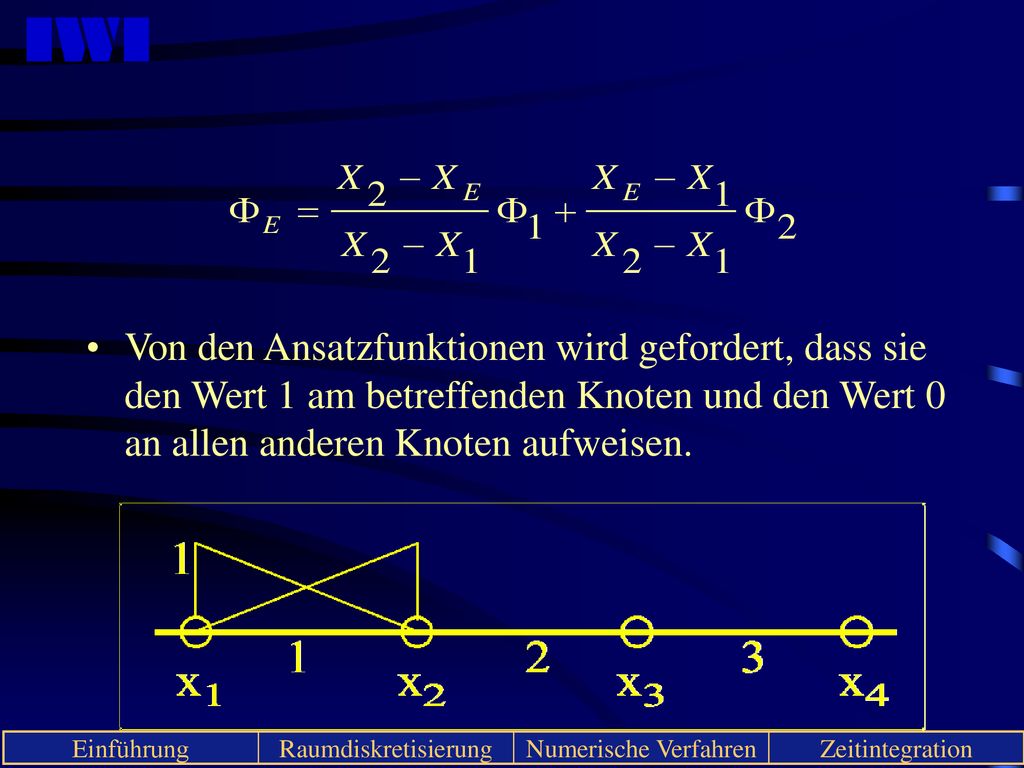 Von den Ansatzfunktionen wird gefordert, dass sie den Wert 1 am betreffenden Knoten und den Wert 0 an allen anderen Knoten aufweisen.