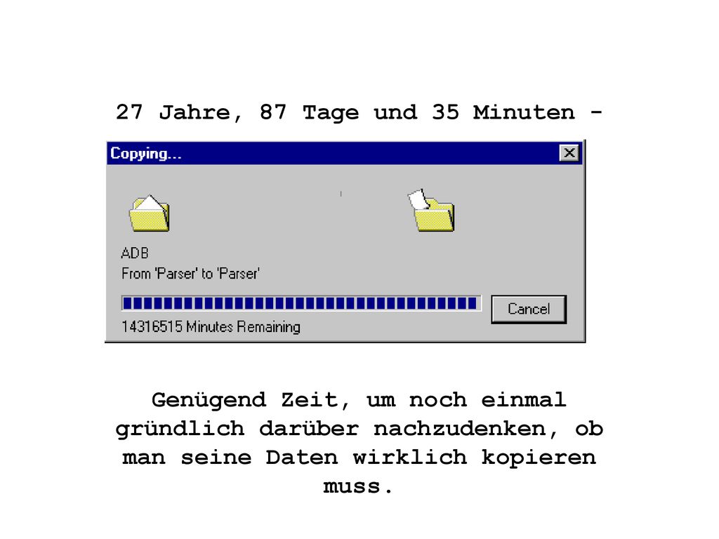 27 Jahre, 87 Tage und 35 Minuten -