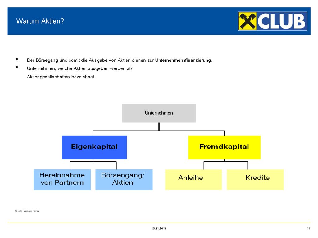 Warum Aktien Der Börsegang und somit die Ausgabe von Aktien dienen zur Unternehmensfinanzierung. Unternehmen, welche Aktien ausgeben werden als.