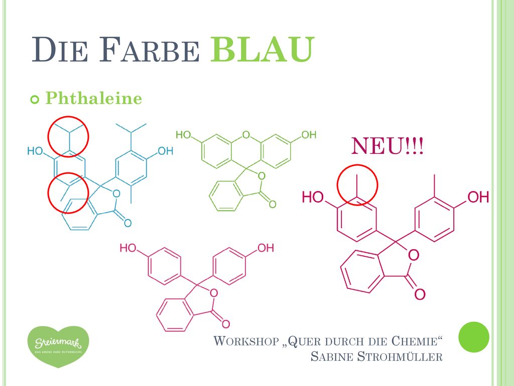 Die Farbe BLAU int NEU!!! Phthaleine Workshop „Quer durch die Chemie