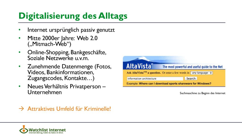 Digitalisierung des Alltags
