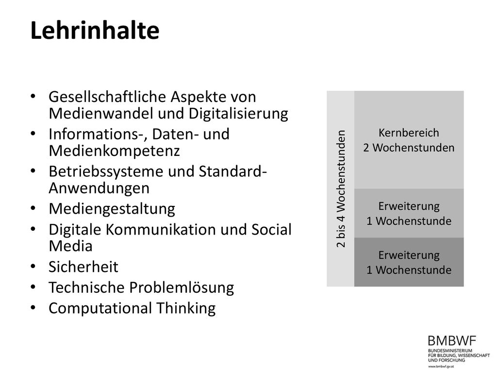 Lehrinhalte Gesellschaftliche Aspekte von Medienwandel und Digitalisierung. Informations-, Daten- und Medienkompetenz.