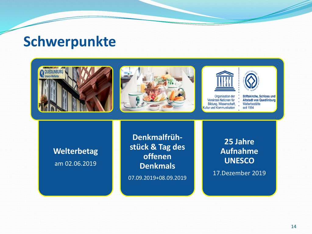 Denkmalfrüh-stück & Tag des offenen Denkmals