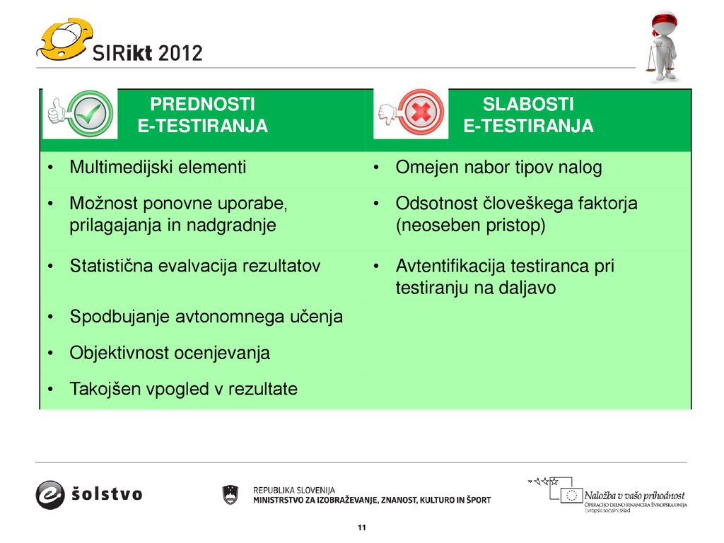 PREDNOSTI E-TESTIRANJA. SLABOSTI. Multimedijski elementi. Omejen nabor tipov nalog. Možnost ponovne uporabe, prilagajanja in nadgradnje.