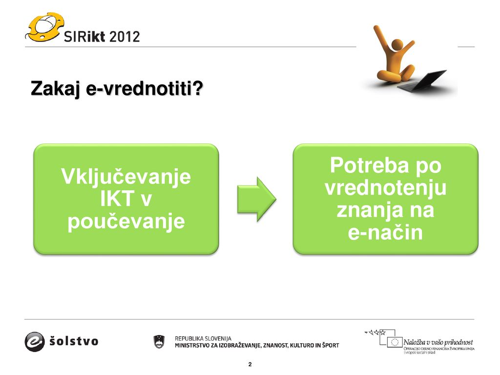 Vključevanje IKT v poučevanje Potreba po vrednotenju znanja na e-način
