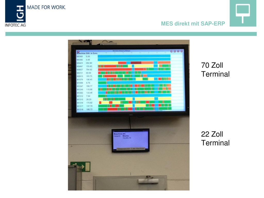 MES direkt mit SAP-ERP 70 Zoll Terminal 22 Zoll Terminal