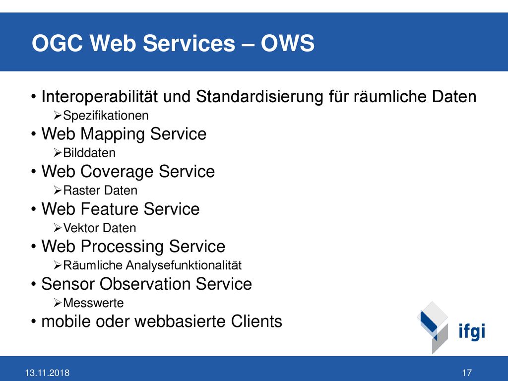 OGC Web Services – OWS Interoperabilität und Standardisierung für räumliche Daten. Spezifikationen.