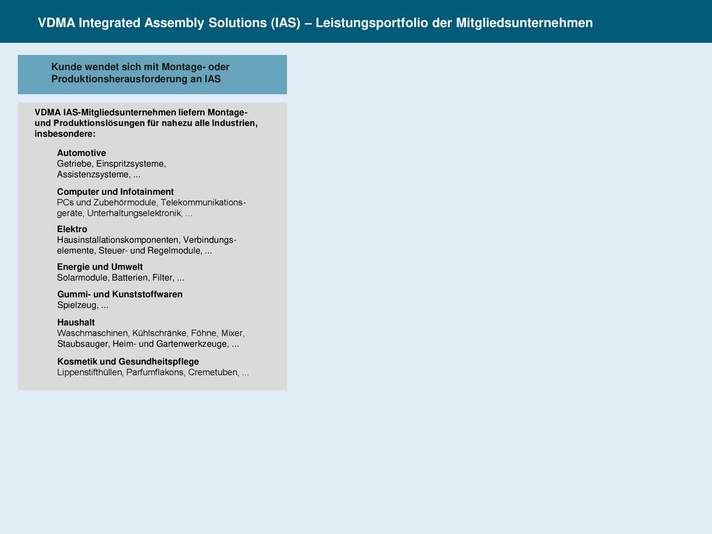 VDMA Integrated Assembly Solutions (IAS) – Leistungsportfolio der Mitgliedsunternehmen