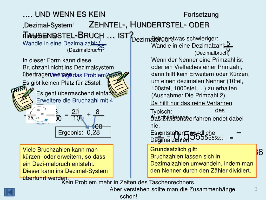 .... und wenn es kein Fortsetzung ‚Dezimal-System‘ Zehntel-, Hundertstel- oder Tausendstel-Bruch … ist