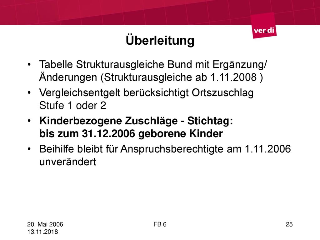 Überleitung Tabelle Strukturausgleiche Bund mit Ergänzung/ Änderungen (Strukturausgleiche ab )
