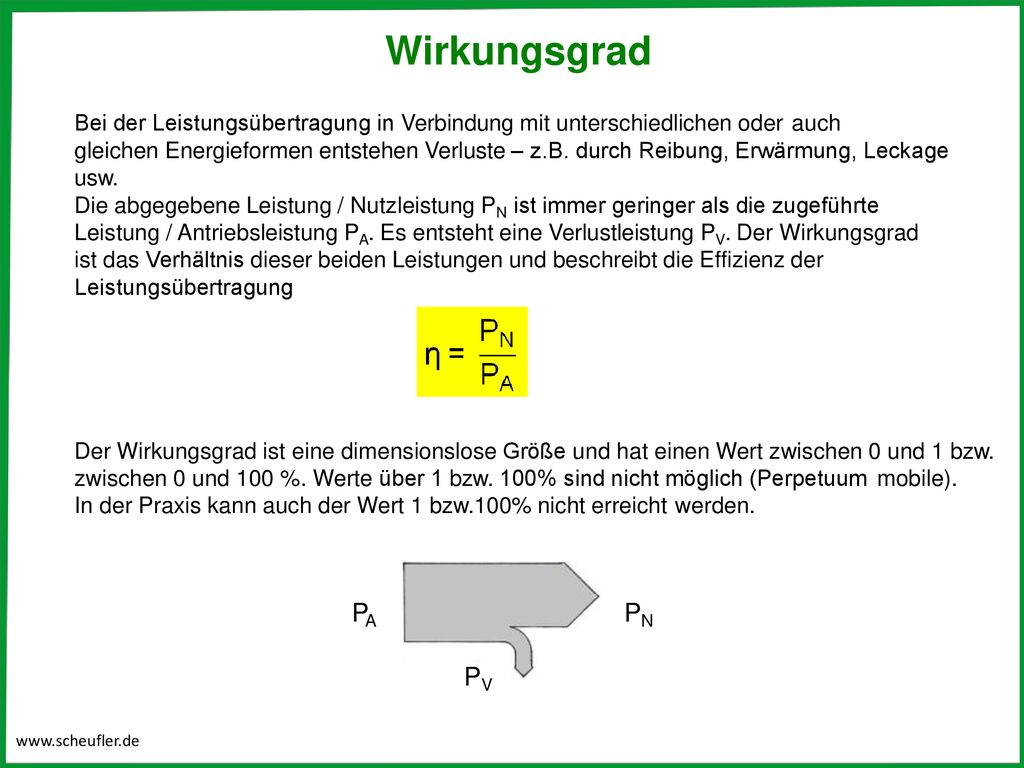 Wirkungsgrad Bei der Leistungsübertragung in Verbindung mit unterschiedlichen oder auch.