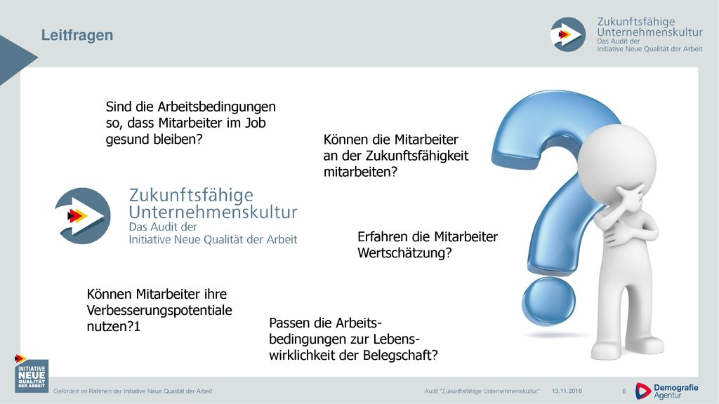 Leitfragen Sind die Arbeitsbedingungen so, dass Mitarbeiter im Job gesund bleiben Können die Mitarbeiter an der Zukunftsfähigkeit mitarbeiten