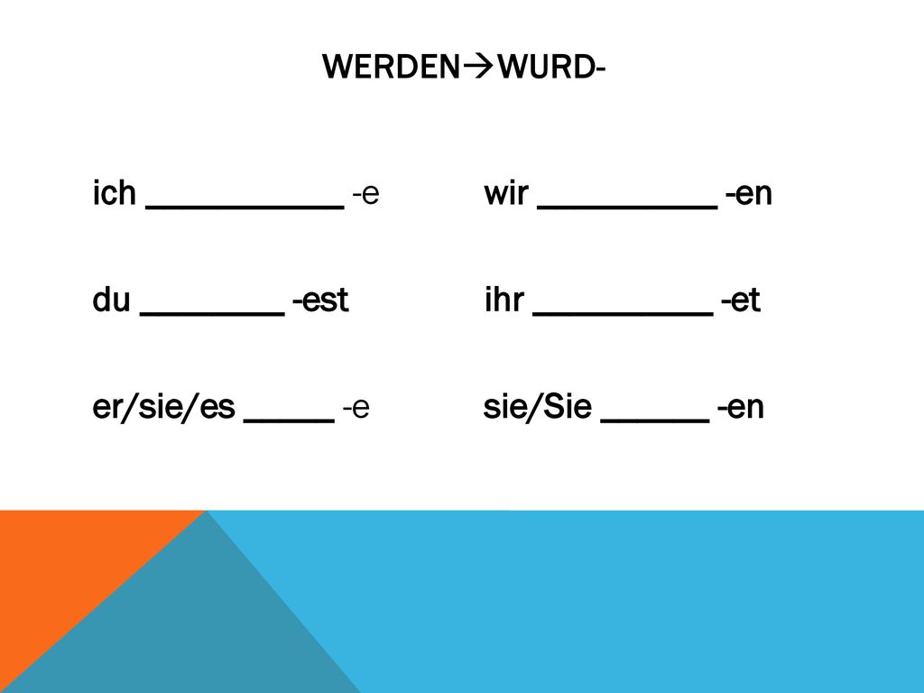 werdenwurd- ich ___________ -e du ________ -est er/sie/es _____ -e wir __________ -en ihr __________ -et sie/Sie ______ -en