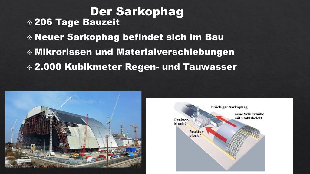 Der Sarkophag 206 Tage Bauzeit Neuer Sarkophag befindet sich im Bau