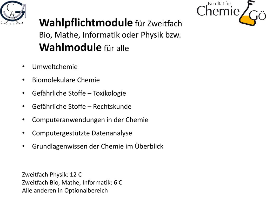 Wahlpflichtmodule für Zweitfach Bio, Mathe, Informatik oder Physik bzw.