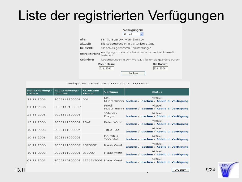 Liste der registrierten Verfügungen