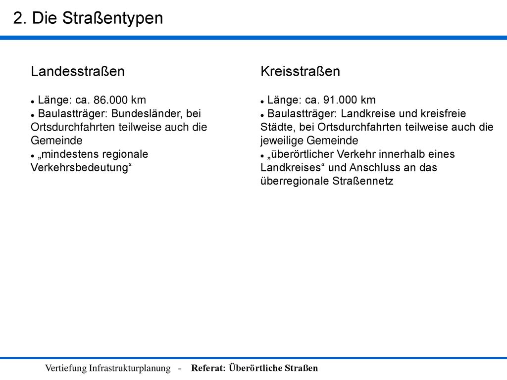 2. Die Straßentypen Landesstraßen Kreisstraßen Länge: ca km