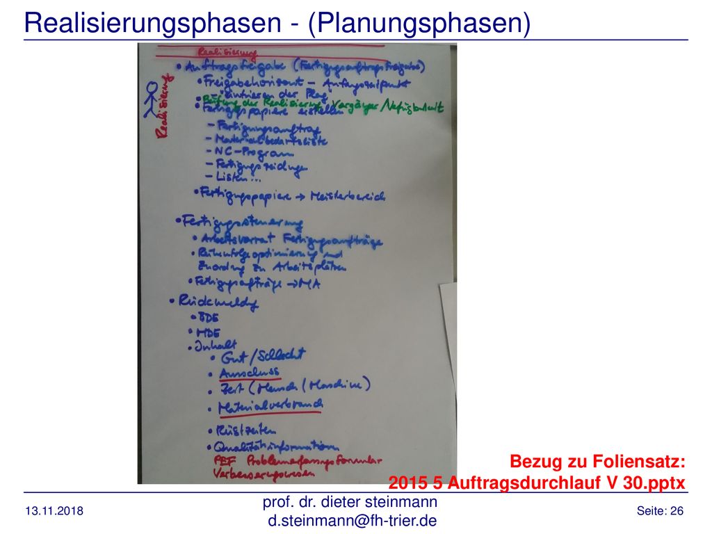 logistik-material-und-produktionswirtschaft-ppt-herunterladen
