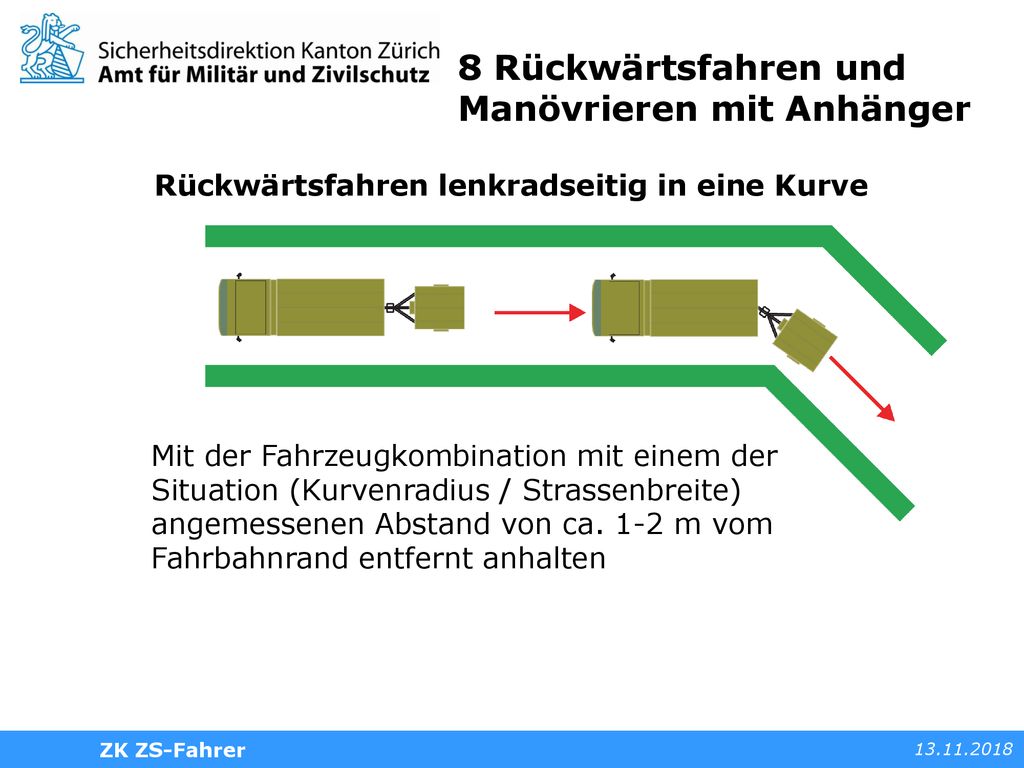L06 Manövrieren ZK ZSFahrer. ppt herunterladen