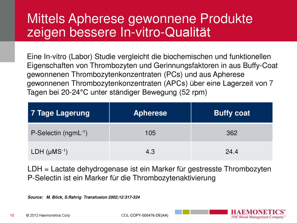 Mittels Apherese gewonnene Produkte zeigen bessere In-vitro-Qualität