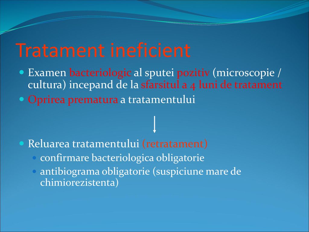 Tratament ineficient Examen bacteriologic al sputei pozitiv (microscopie / cultura) incepand de la sfarsitul a 4 luni de tratament.