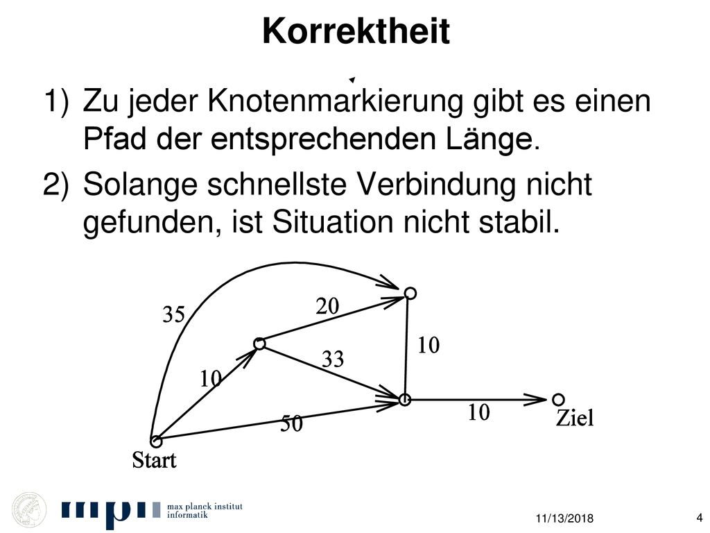 Korrektheit Zu jeder Knotenmarkierung gibt es einen Pfad der entsprechenden Länge.