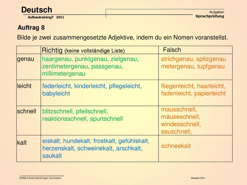 Deutsch Richtig (keine vollständige Liste) Auftrag 8