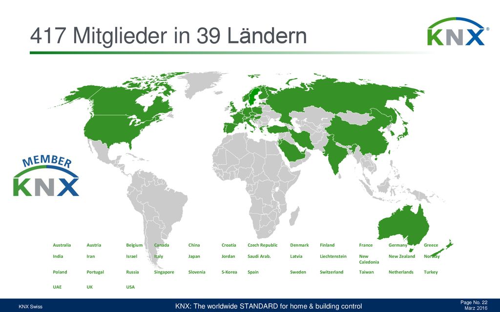 417 Mitglieder in 39 Ländern Australia Austria Belgium Canada China