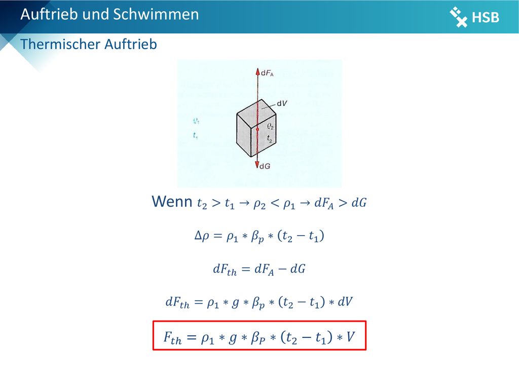 Wenn 𝑡 2 > 𝑡 1 → 𝜌 2 < 𝜌 1 → 𝑑𝐹 𝐴 >𝑑𝐺